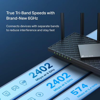 TP-Link AXE5400 Tri-Band WiFi 6E Router - A Game Changer for Home Networks