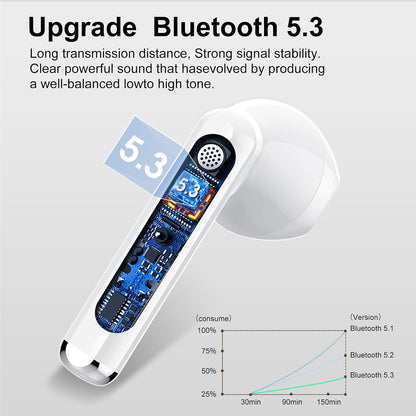 Wireless Earbuds That Actually Deliver