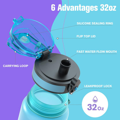 Sahara Sailor Trinkflasche, 950ml Motivations-Sportflasche mit Zeitmarkierung – Trinkzeiten – Tritan, BPA-frei, weite Öffnung auslaufsicher, Fast-Flow-Technologie mit Reinigungsbürste (1 Flasche)