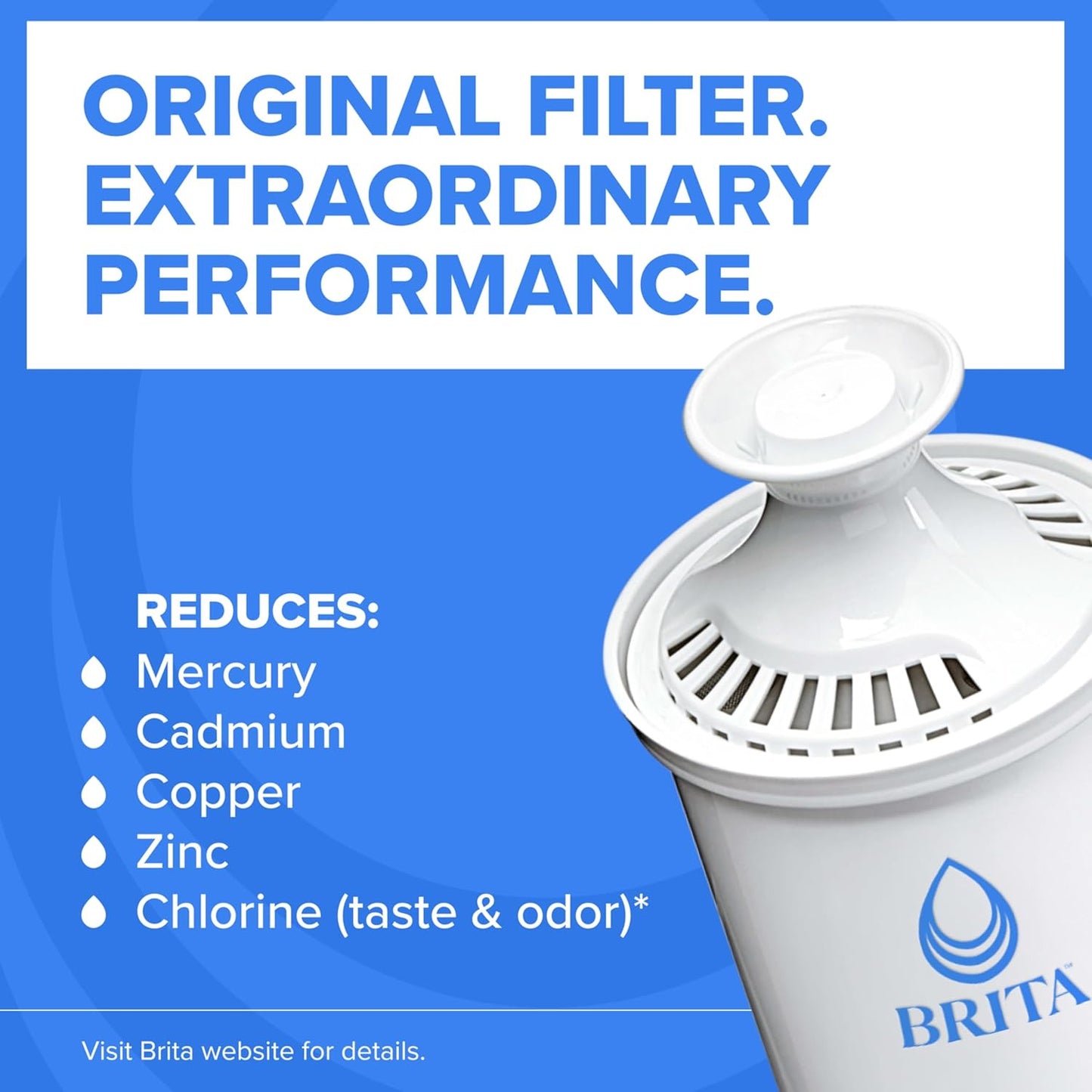 Brita Standard Water Filter Review: A Simple Solution for Cleaner Drinking Water