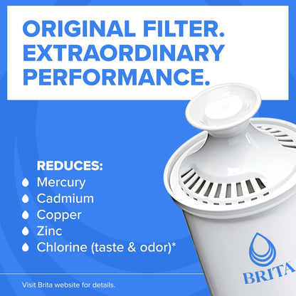 Brita Standard Water Filter Review: A Simple Solution for Cleaner Drinking Water