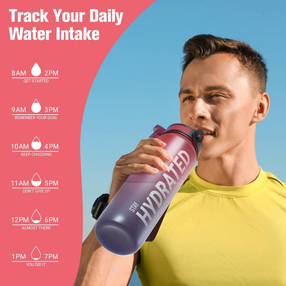 Sahara Sailor Trinkflasche, 950ml Motivations-Sportflasche mit Zeitmarkierung – Trinkzeiten – Tritan, BPA-frei, weite Öffnung auslaufsicher, Fast-Flow-Technologie mit Reinigungsbürste (1 Flasche)