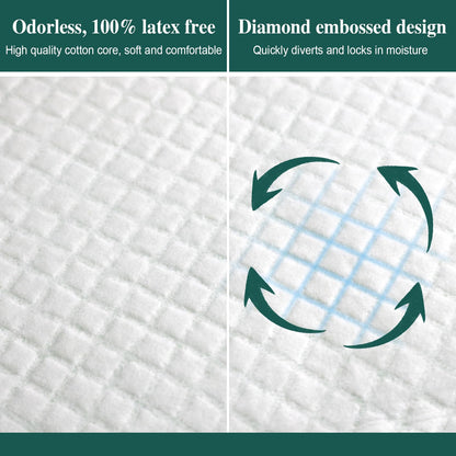 BIGGMED Tear-Resistant Incontinence Bed Pads 40'' x 36'' 130 Gram Heavy Duty (25 Count) Disposable Underpads Chucks Pads for Adults, Kids & Elderly | Protection Pads for Bed, Sofa, and Chair