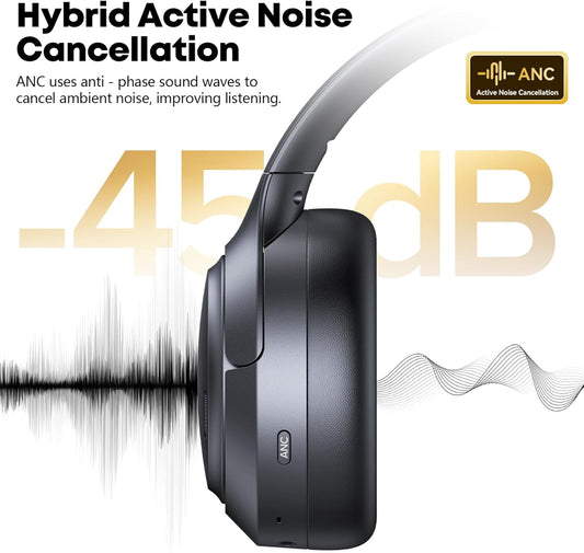 TAGRY Hybrid Active Noise Cancelling Bluetooth Headphones Review