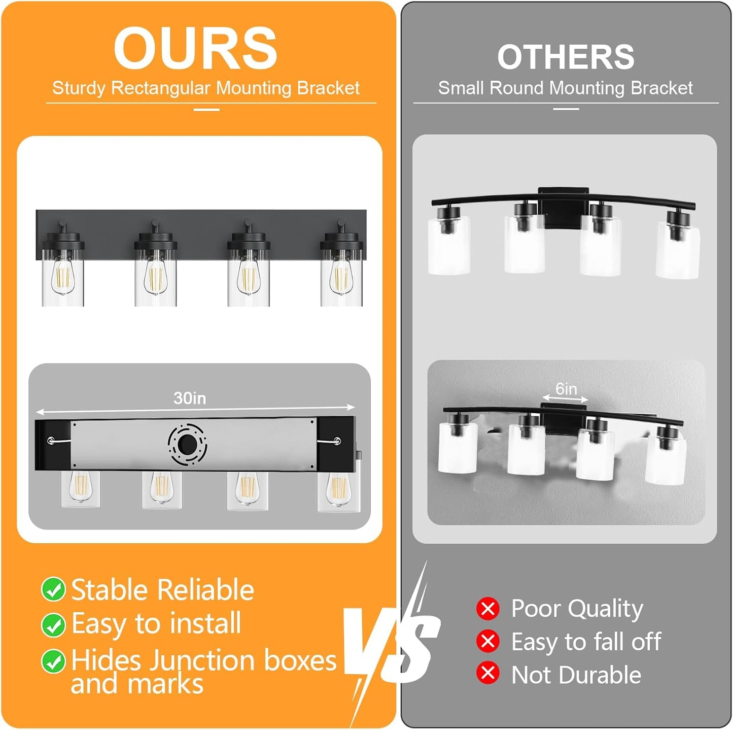 IZORRO Bathroom Vanity Light Fixture Review: A Perfect Blend of Style and Functionality