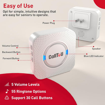Caregiver Pager System for Seniors and Patients