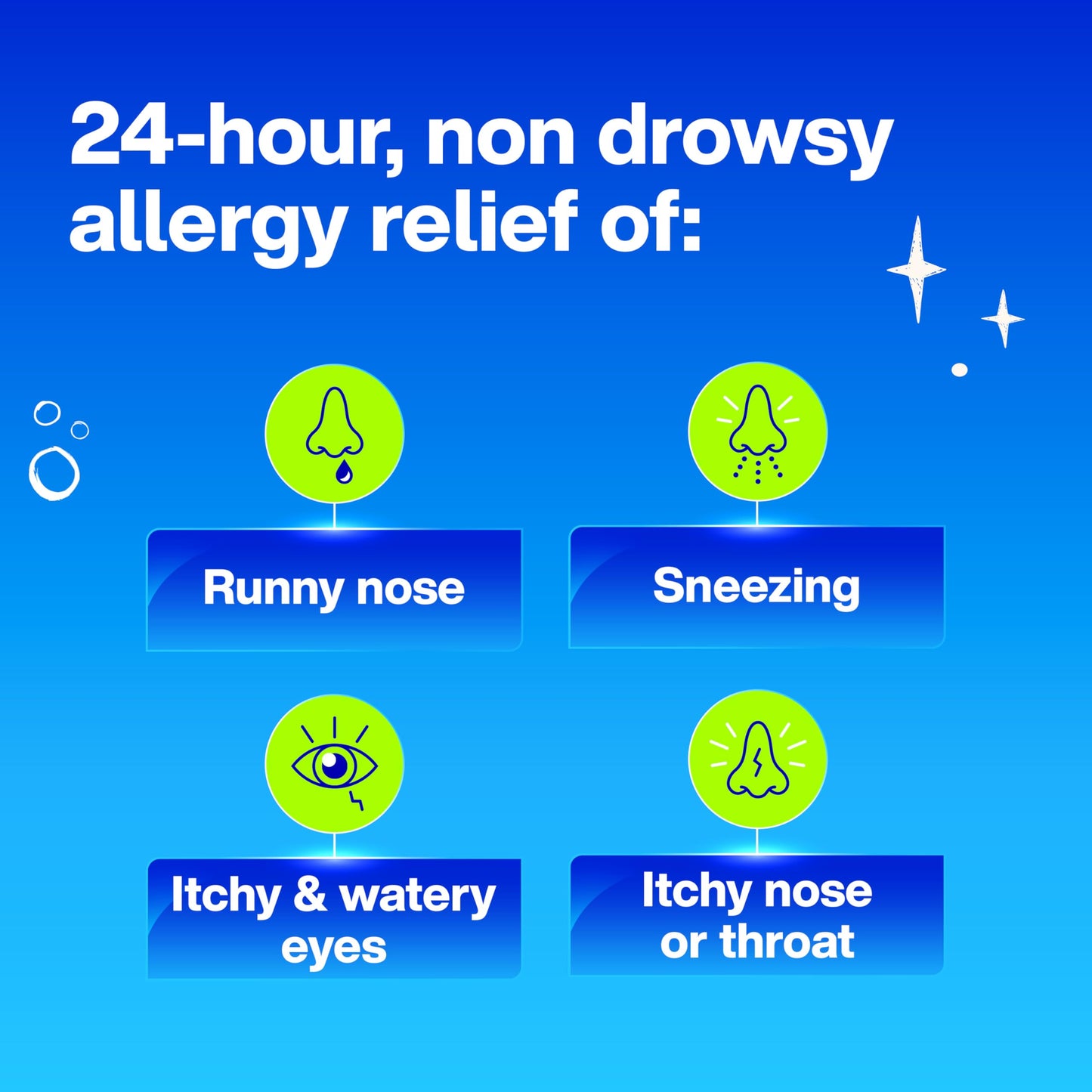 Claritin Children's Allergy Medicine, 24-Hour Non-Drowsy Loratadine 5mg Chewable Tablet, Antihistamine for Kids Ages 2 Years and Older, Grape & Bubble Gum Flavors, 40 Tablets, (Pack of 2)