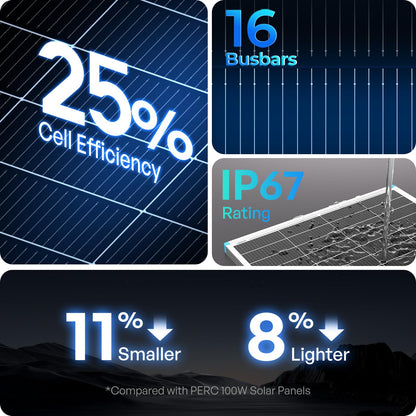 Renogy 100W Solar Panel N-Type, 12V 100 Watt Solar Panel 16BB 25% High-Efficiency, N-Type Solar Panels for RV Marine Boat Trailer Camper Rooftop Farm and Other Off-Grid System