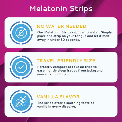 100 Oral Sleep Strips | Quick-Dissolving 3mg Melatonin Strip | Works Faster Than Gummies | Relaxation Napping Supplements | The Ultimate Sleeping Aid for Better Rest and Eye Health