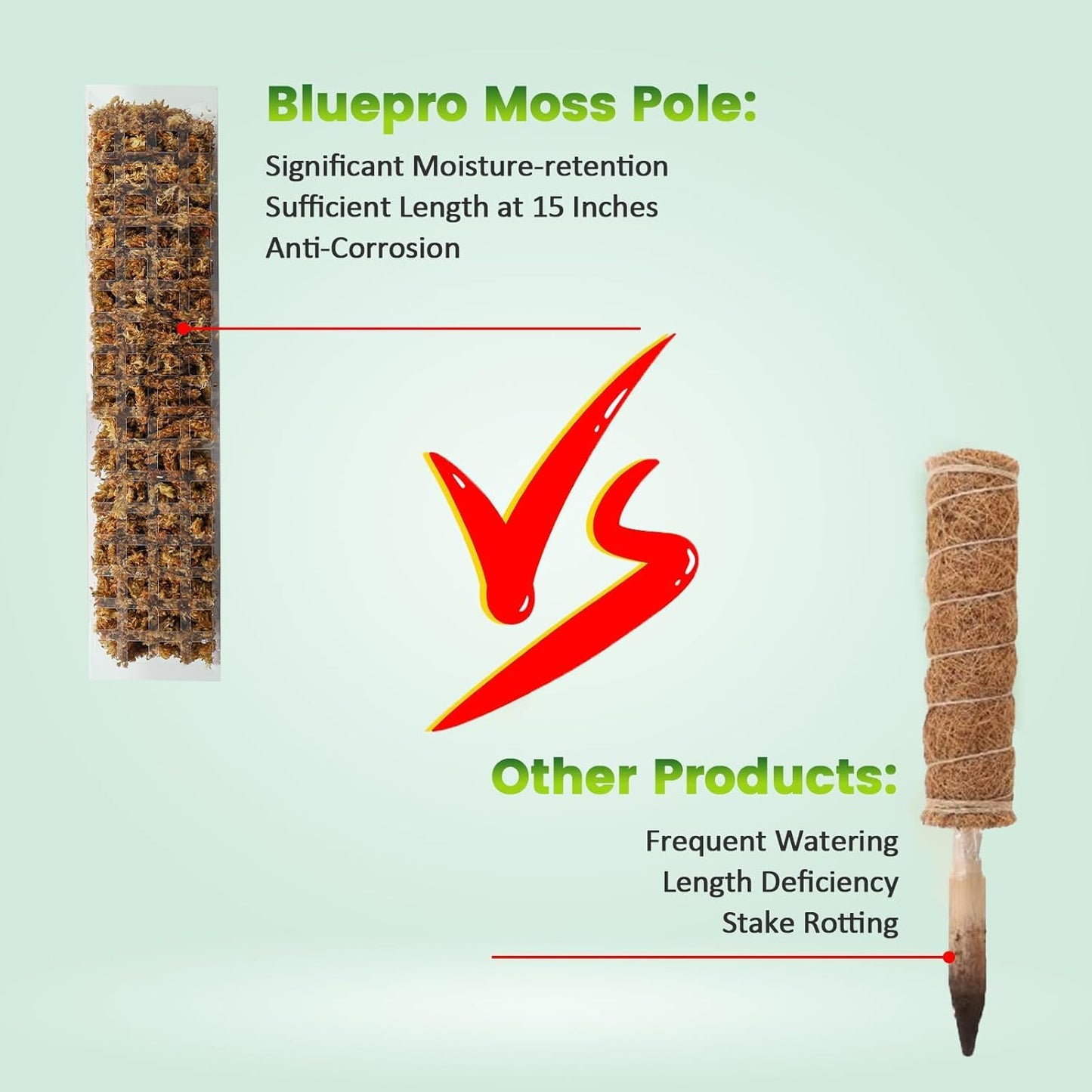 EOX 4 Pcs 24 Inch Plastic Moss Pole for Monstera, Large D Shaped Poles for Climbing Plants Work with Sphagnum Moss, 90 Inch Plant Stake Set of 4, Garden Ties