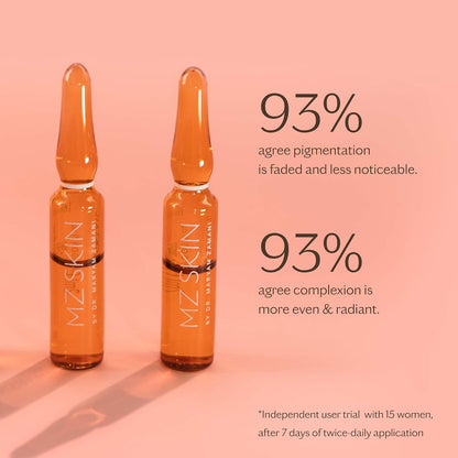 MZ SKIN Pigmentation Correcting Ampoules 0.06 fl oz x 14 | 7-Day Brightening Treatment with Tranexamic Acid & Alpha Arbutin | For Dark Spots & Uneven Skin Tone