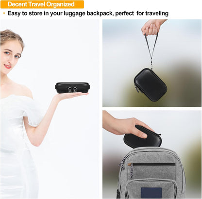 Protect Your KODAK PIXPRO Camera with Style