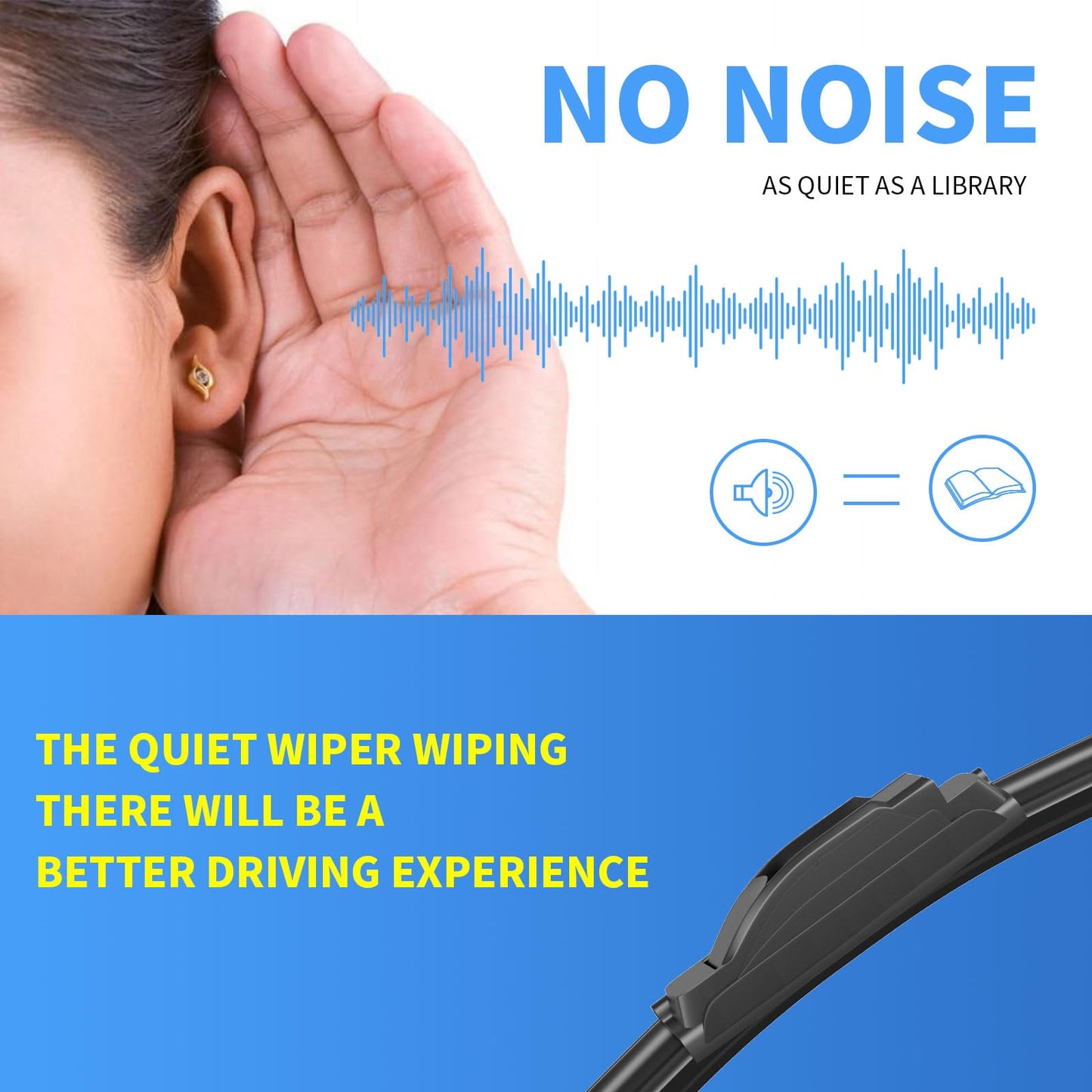 Gavimnal® 20"+20" Silicone Wiper Blades Replacement For Ford Explorer 2005-2010,F-150 1999-2007,All-Season Front Windshield Wiper Blades(Set of 2)