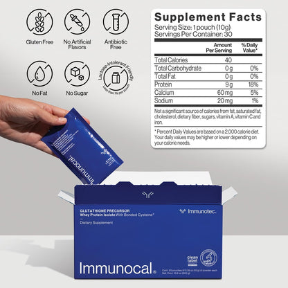 Immune Boost Bundle - additioned with Calcium and Sunray Vitamin D