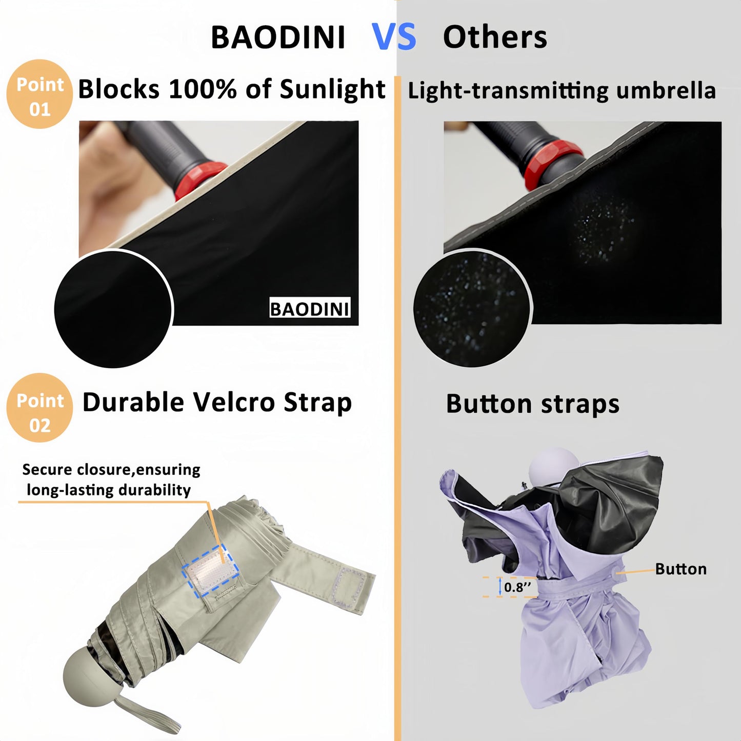 BAODINI Reiseutensilien Mini-Regenschirm für die Handtasche mit Etui Klein Kompakt UV-Sonnenschutz Leicht Winzig Tasche Manuelles Öffnen und Schließen Regenschirm für Damen, Kinder und Herren Passt in Handtasche Rucksack