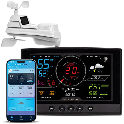 AcuRite Iris (5-in-1) Home Weather Station with Wi-Fi Connection to Weather Underground with Temperature, Humidity, Wind Speed/Direction, and Rainfall (01540M) , Black