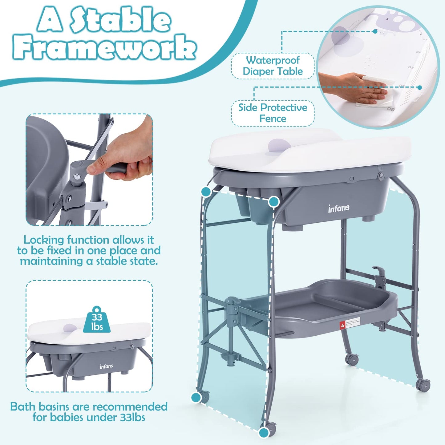 INFANS 2 in 1 Baby Changing Table with Bath Tub Unit, Folding Diaper Dresser Station with Wheels Waterproof Pad Storage Rack, Portable Nursery Organizer Stand for Newborn Infant