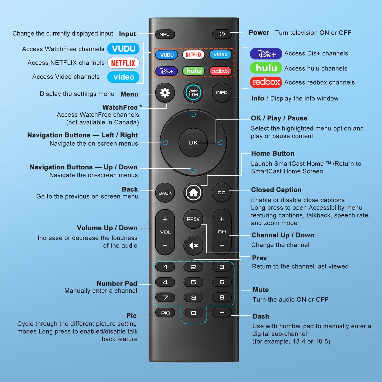 Magic Remote for LG-Smart-TV-Remote-Control-Replacement with Pointer and Voice Function,Compatible with LG 2021/2022/2023/2024 UHD OLED QNED NanoCell 4K 8K Smart TV