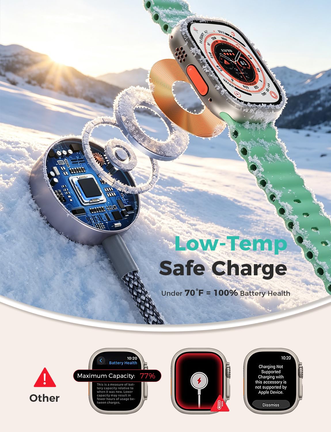 2026 Travel Essentials: The Ultimate Multi-Charging Cable for Apple Watch and iPhone