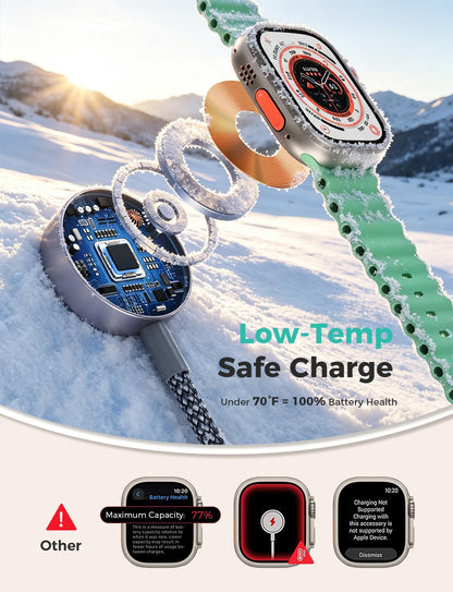 2026 Travel Essentials: The Ultimate Multi-Charging Cable for Apple Watch and iPhone