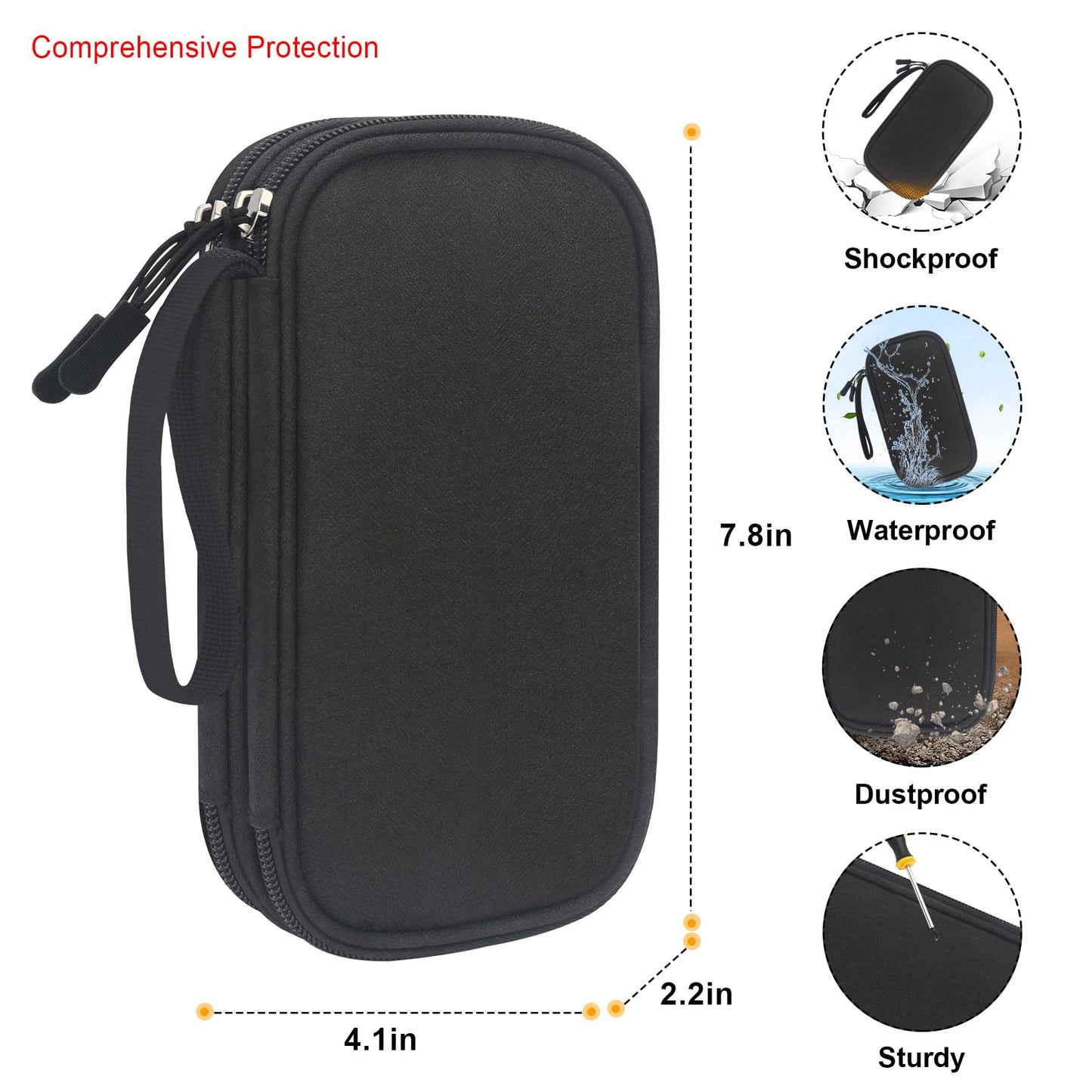 Elonbo Kit Bag, EpiPen Carrying Case, Travel Medicine Kit for 2 Epi Pens or Auvi Q, Asthma Inhaler, Nasal Spray, Allergy Meds, Diabetic Supplies, Ventolin Inhaler Organize Holder Case, Black