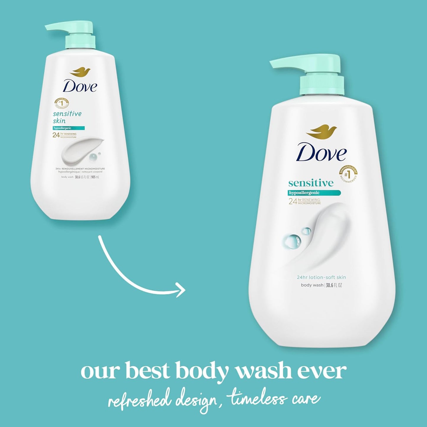 Dove Sensitive Skin Body Wash: A Game-Changer for Delicate Skin