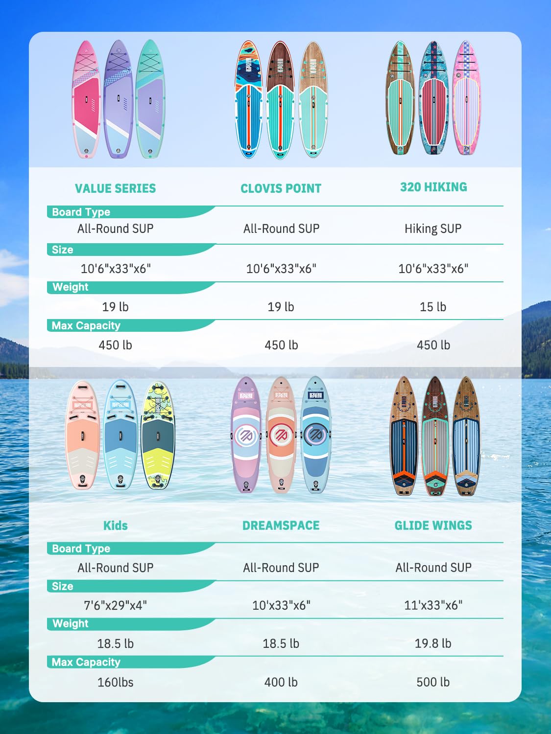 Niphean Inflatable Stand Up Paddle Board with SUP Accessories, Anti-Slip EVA Deck, 10’6’’ Inflatable Paddle Boards for Adults & Youth of All Skill Levels