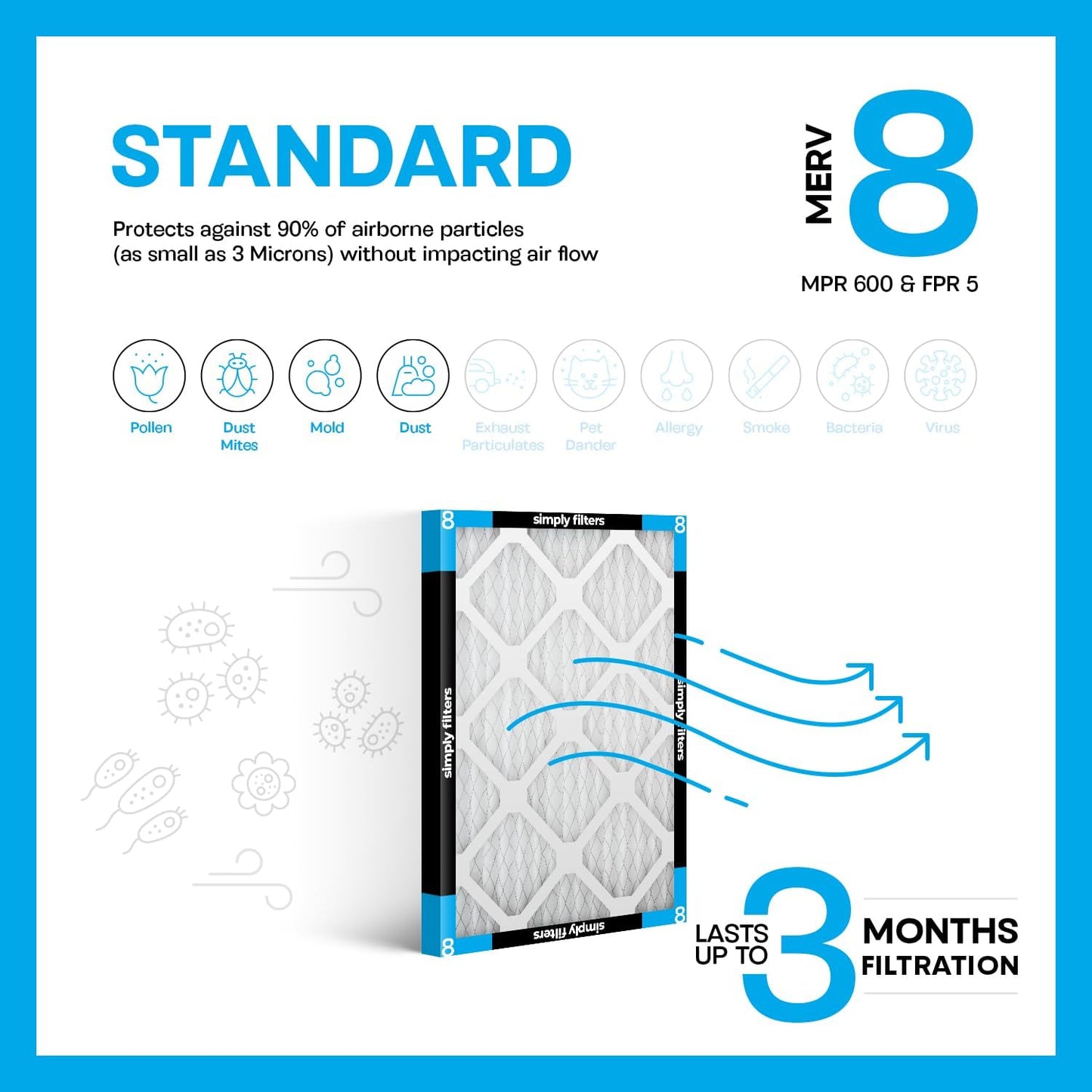 Simply 16x25x1 Air Filter Review: A Breath of Fresh Air for Your Home