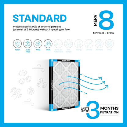 Simply 16x25x1 Air Filter Review: A Breath of Fresh Air for Your Home