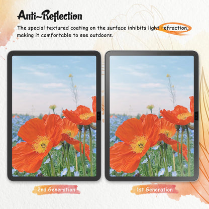 KCT 2 Pack Paperfeel Screen Protector Compatible with iPad A16 11th Generation 2025 11 inch/iPad 10th 2022 10.9 inch & iPad Air 11 inch M4/M3/M2 (2026/2025/2024), Write as Real Paper, Anti Glare