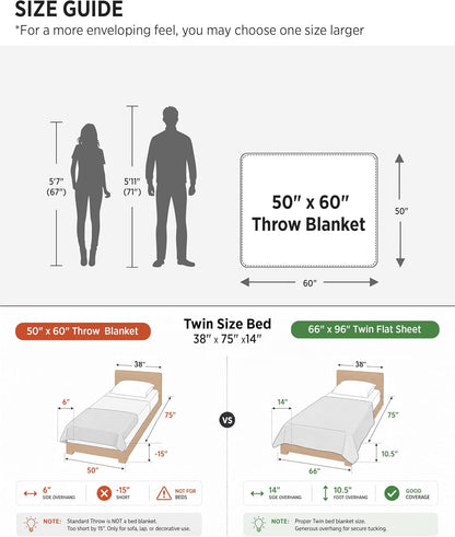 Bedsure 3D Bubble Blanket Review: A Soft, Cozy, and Versatile Throw for All Seasons