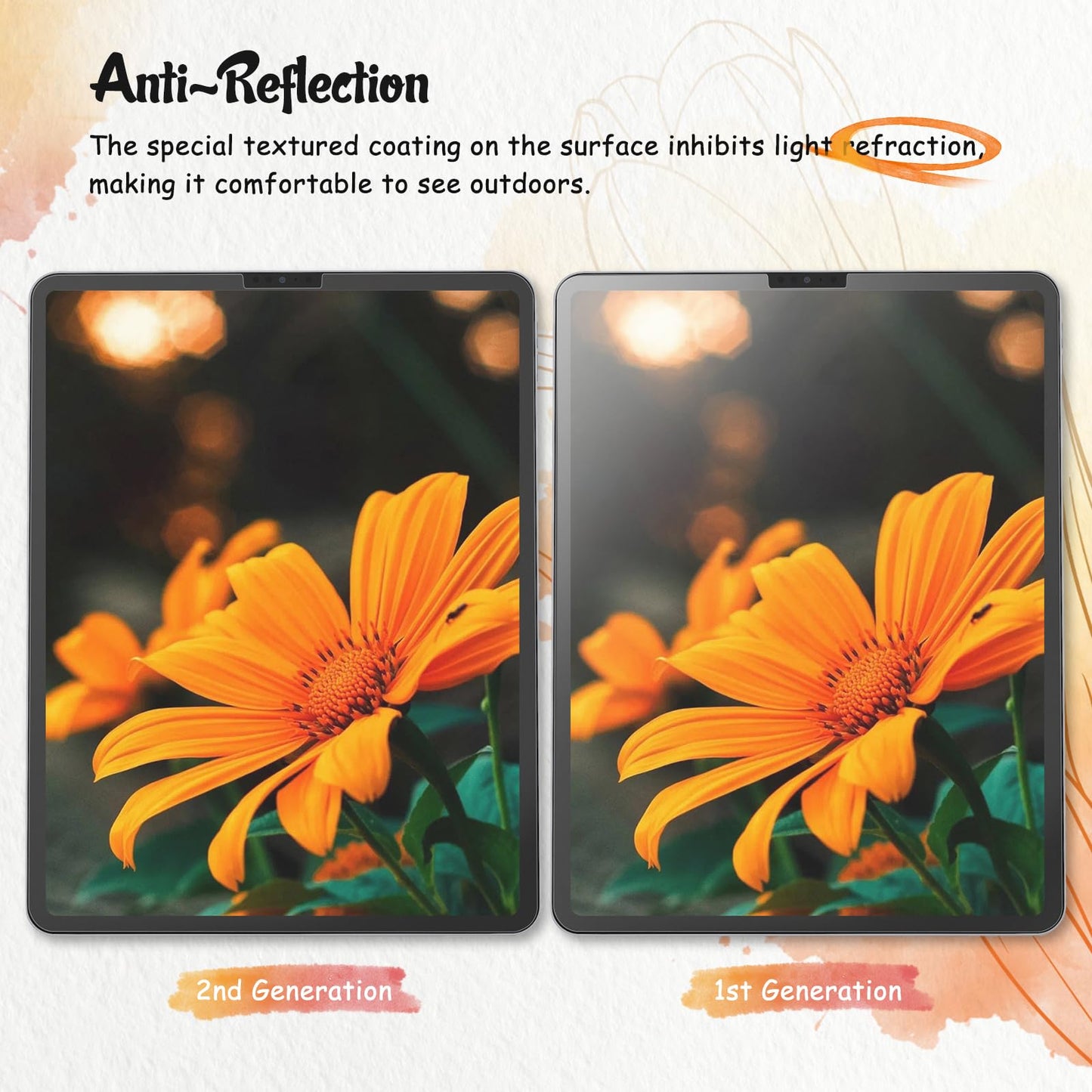 KCT 2 Pack Paperfeel Screen Protector Compatible with iPad A16 11th Generation 2025 11 inch/iPad 10th 2022 10.9 inch & iPad Air 11 inch M4/M3/M2 (2026/2025/2024), Write as Real Paper, Anti Glare