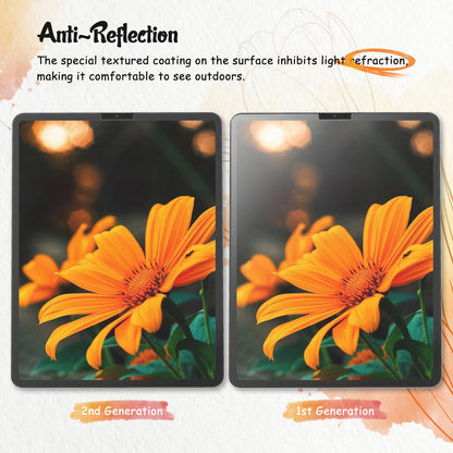 KCT 2 Pack Paperfeel Screen Protector Compatible with iPad A16 11th Generation 2025 11 inch/iPad 10th 2022 10.9 inch & iPad Air 11 inch M4/M3/M2 (2026/2025/2024), Write as Real Paper, Anti Glare