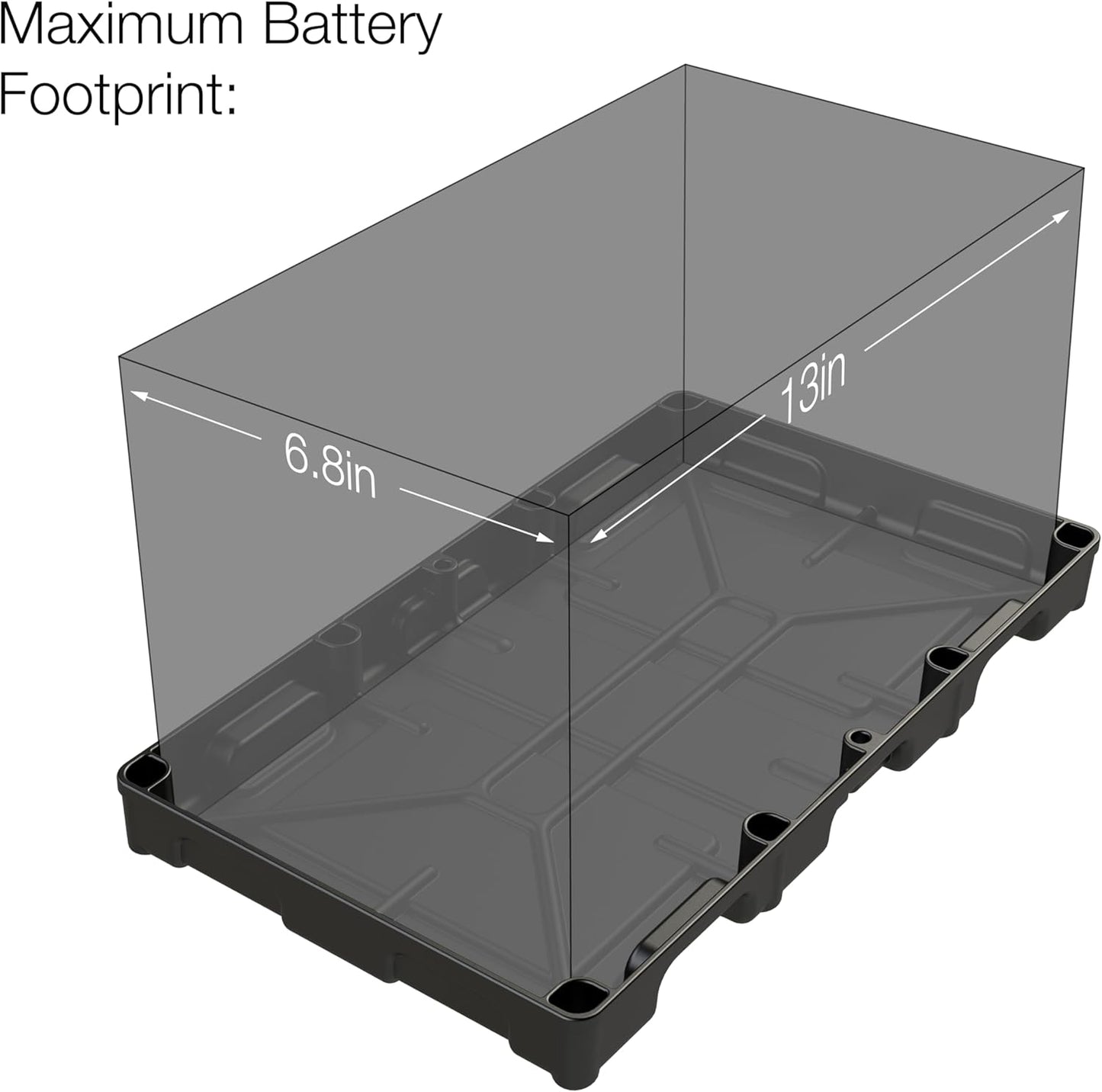 NOCO BT31S Schwarze Schwerlast-Batteriewanne für Gruppe 24-31 für Kfz-, Marine- und Wohnmobilbatterien