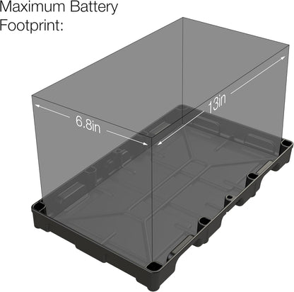 NOCO BT31S Schwarze Schwerlast-Batteriewanne für Gruppe 24-31 für Kfz-, Marine- und Wohnmobilbatterien