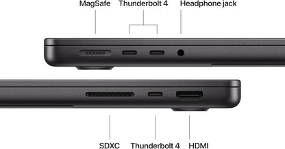 Apple 2025 MacBook Pro: Unleashing the Power of AI