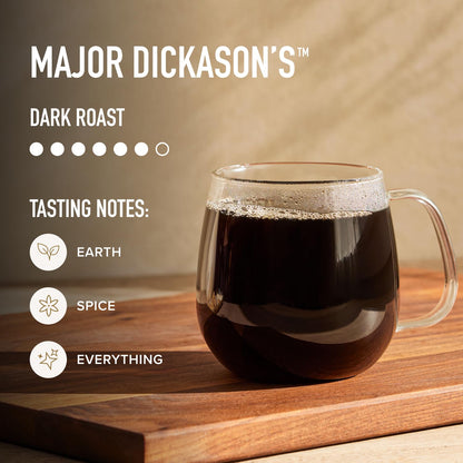 Peet's Coffee Dark Roast Keurig K-Cup Pods: A Rich Coffee Experience
