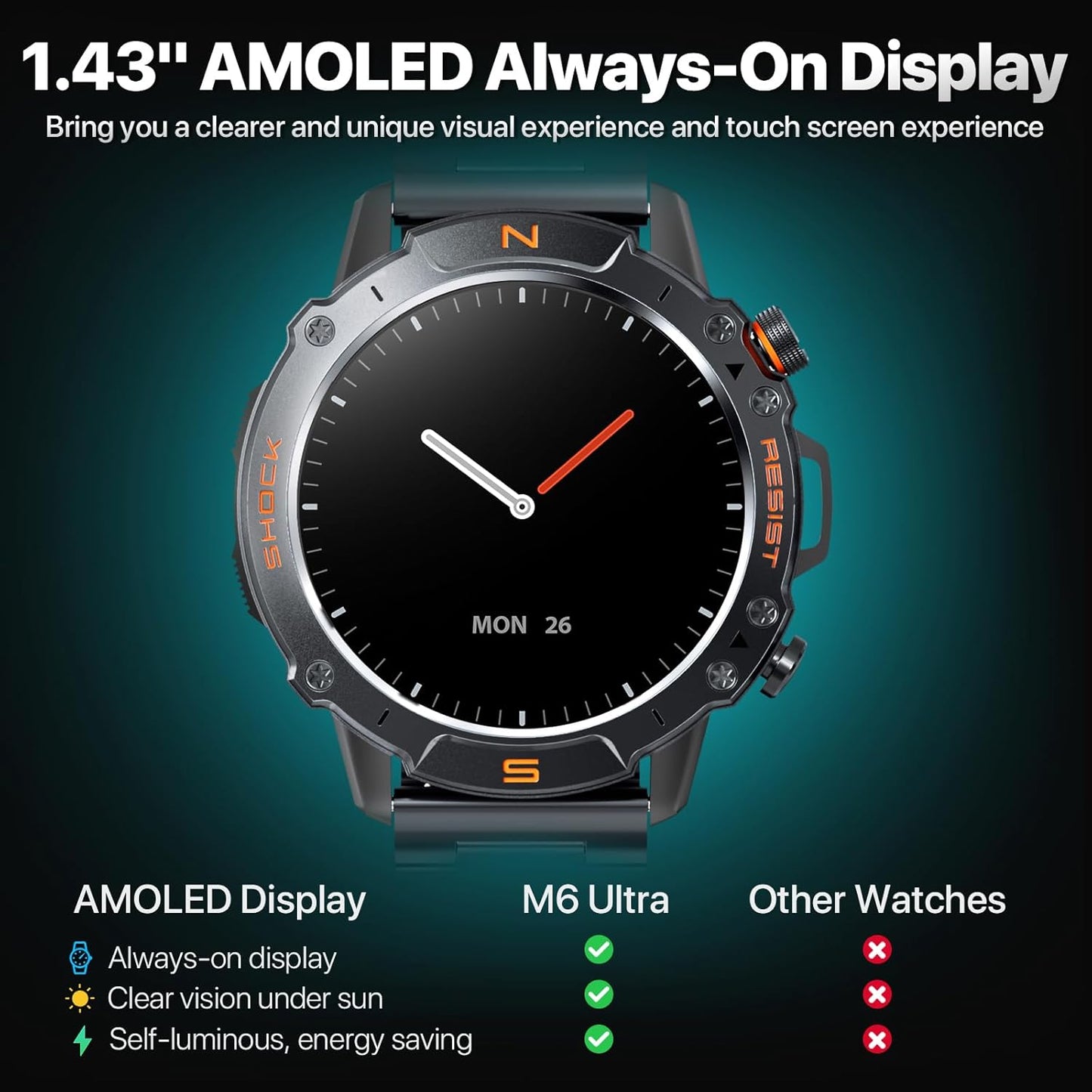 Rugged, Reliable, and Feature-Packed: The WalkerFit Military Smart Watch