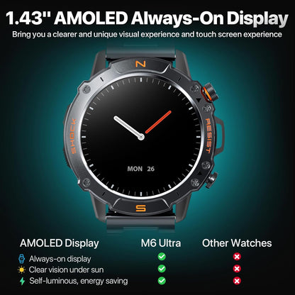 Rugged, Reliable, and Feature-Packed: The WalkerFit Military Smart Watch