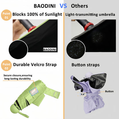 BAODINI Reiseutensilien Mini-Regenschirm für die Handtasche mit Etui Klein Kompakt UV-Sonnenschutz Leicht Winzig Tasche Manuelles Öffnen und Schließen Regenschirm für Damen, Kinder und Herren Passt in Handtasche Rucksack
