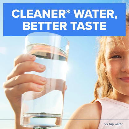 Brita Elite Water Filter Replacements