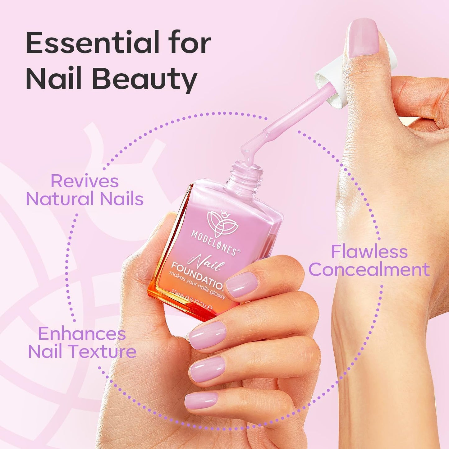 Modelones Nagelprimer, 2PCS Professioneller Naturnagel Prep Dehydrate & Bond Primer, Überlegene Haftung für Gel-Nagellack 15ml