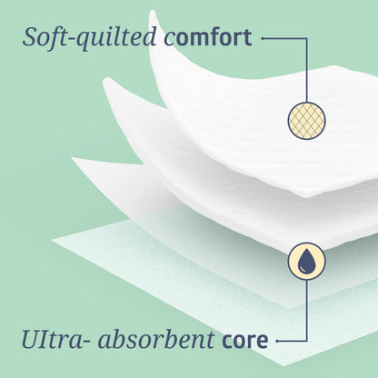 Medline Super Absorbent Underpad, 36" x 36", 50 Count, Extra Large Disposable Incontinence Pads, Protective Bed Pads, Chucks, For Kids, Adults, Elderly, Furniture & Surface Protection Pee Pad