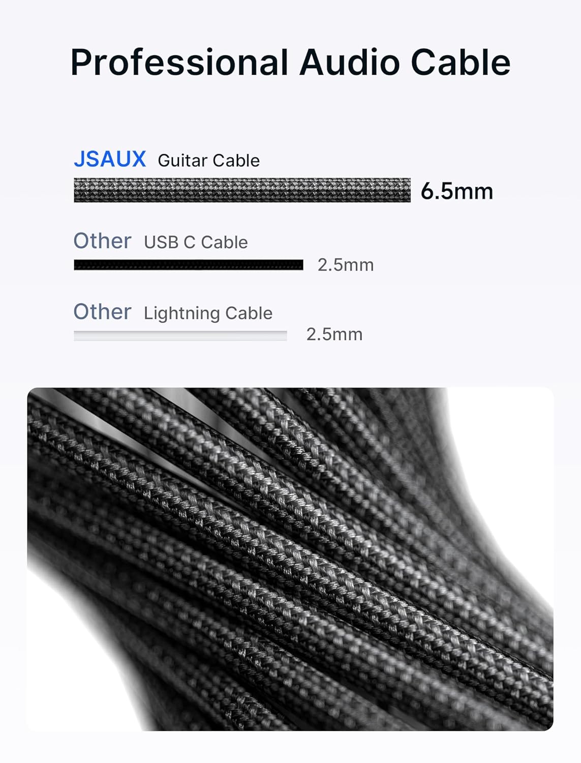 JSAUX Guitar Cable 10 ft - A Game-Changer for Musicians?