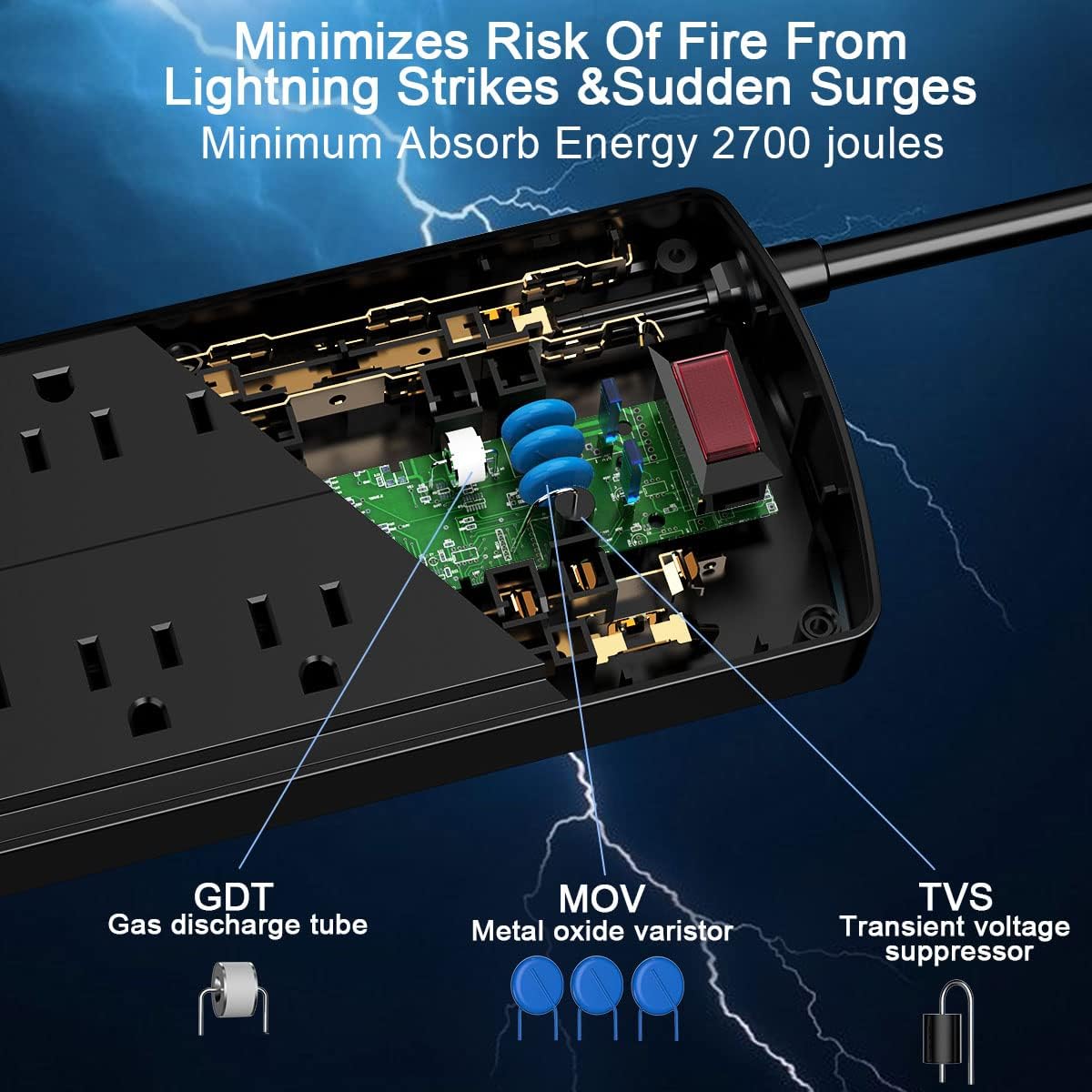 Surge Protector Power Strip - Nuetsa Flat Plug Extension Cord