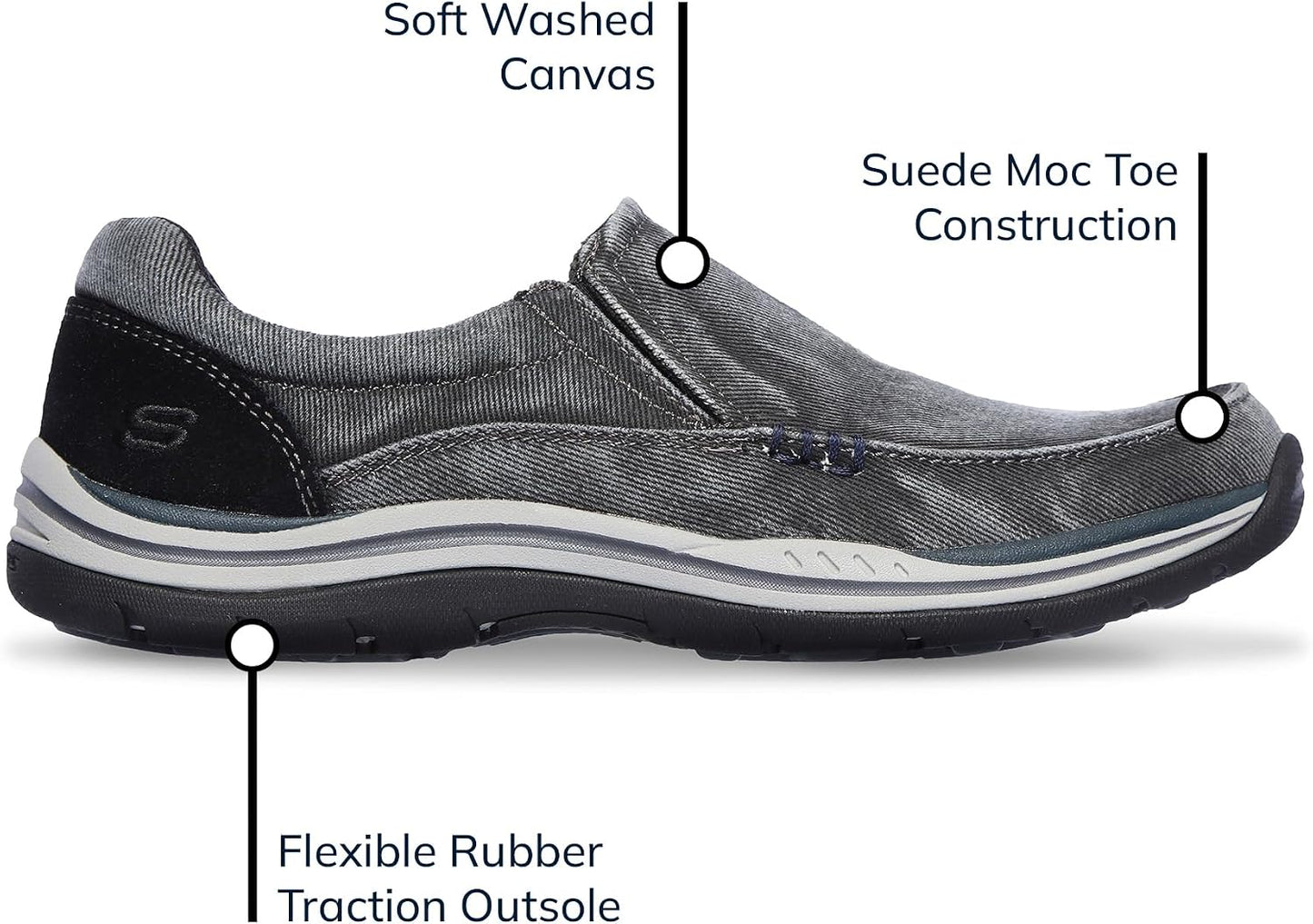 Skechers Mens Expected - Avillo Relaxed Fit Slip on Loafers
