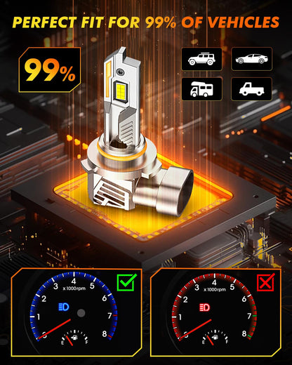 Termitor 2026 Upgraded H4/9003/HB2 Light Bulbs, 90,000LM 15X Super Bright Hi/Low Beam, 6500K Cool White H4 9003 Fog Lights, 1:1 Halogen Size Automotive Replacement IP68 Waterproof, Pack of 2