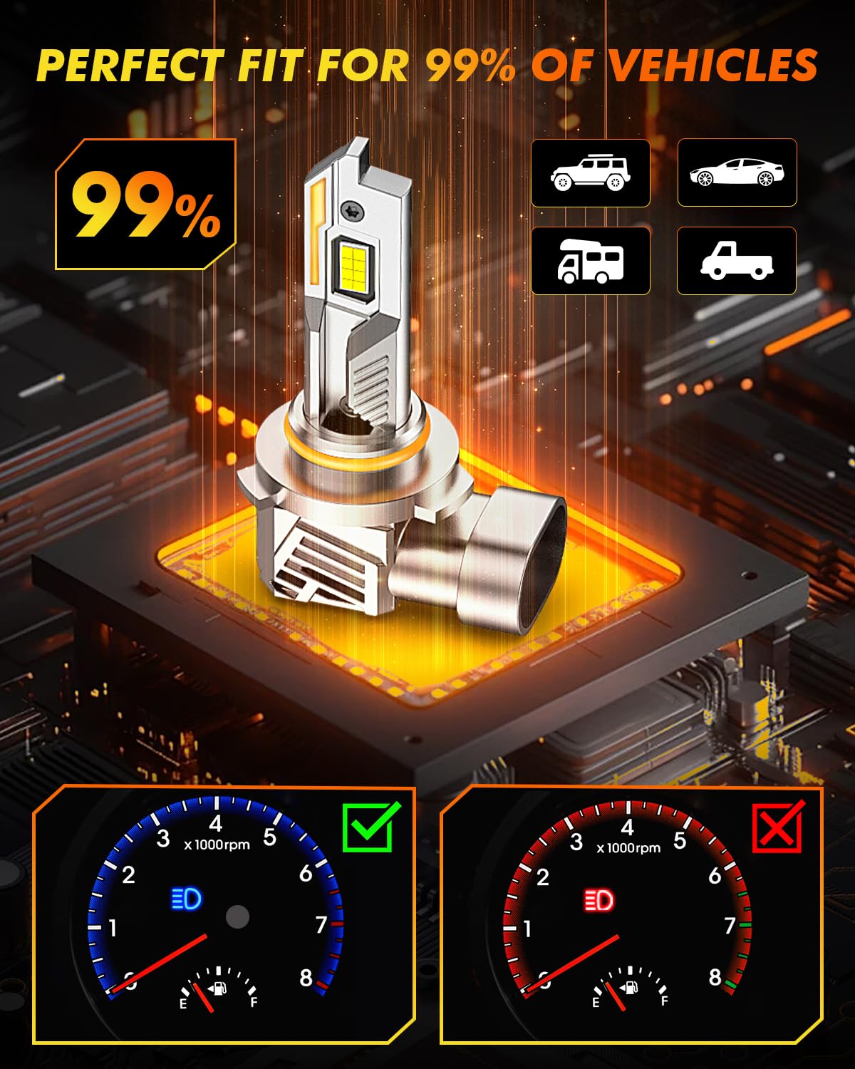 Termitor 2026 Upgraded H13/9008 Light Bulbs, 100,000LM 15X Ultra-Bright, 6500K Pure White 9008/H13 Fog Light Off-Road Conversion Kits, Easy Plug-N-Play Installation, IP68 Waterproof, Pack of 2