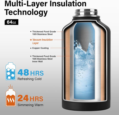 DYSANKY Insulated Water Bottle: A Game-Changer for Fitness Enthusiasts and Outdoor Adventurers