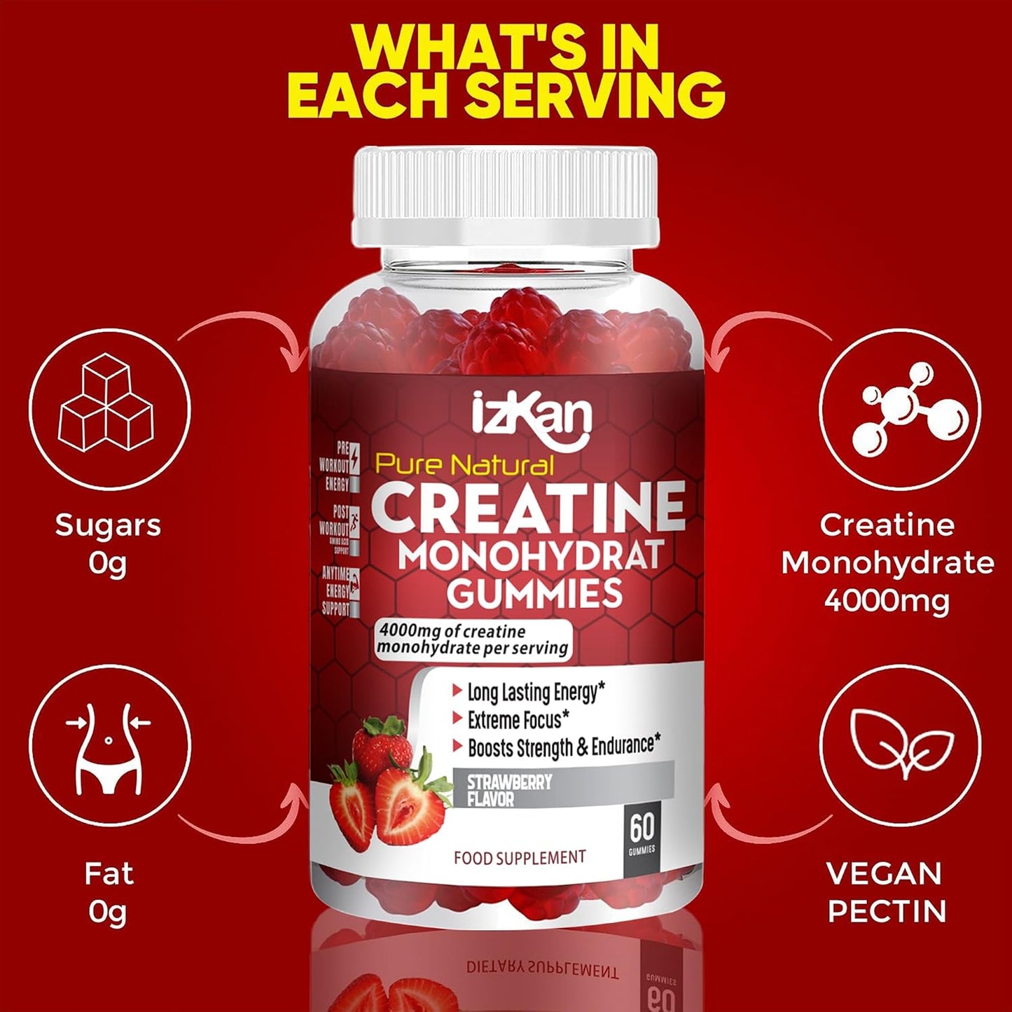 Pro Creatine Monohydrate Gummies 4000mg for Men & Women - 60 Chewable Creatine Gummies Strawberry Flavoured Creatine | Pre Workout Gym Supplement| Keto | Vegan | (3)